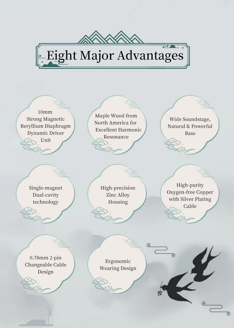 SIVGA Que หูฟัง IEMs ไดรเวอร์ไดนามิก ไดอะแฟรมชุบเบริลเลียม เบสหนักแน่นสมจริง ประกันศูนย์ไทย