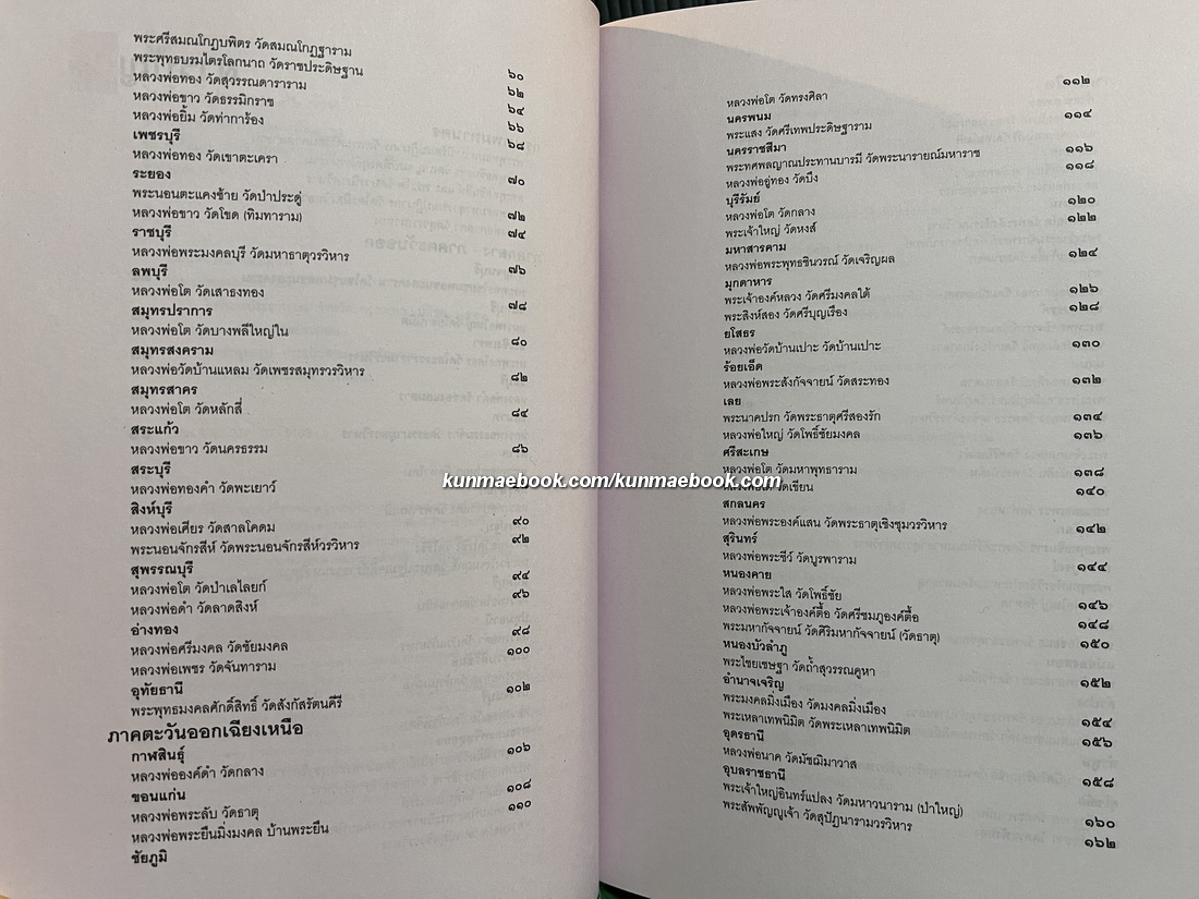 ไหว้พระประธาน 76 จังหวัด