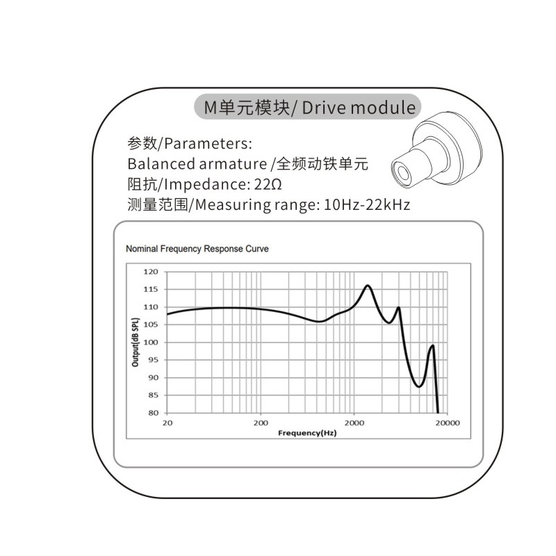 Smabat M4 หูฟังเอียบัด พร้อมลูกเล่นถอดอัพเกรดโมดูลไดรเวอร์หูฟังได้