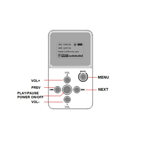 ขาย Xuduoo x2 เครื่องเล่นเพลงพกพาจิ๋วแต่แจ๋ว รองรับไฟล์ Lossless MP3 , WMA , FLAC , WAV