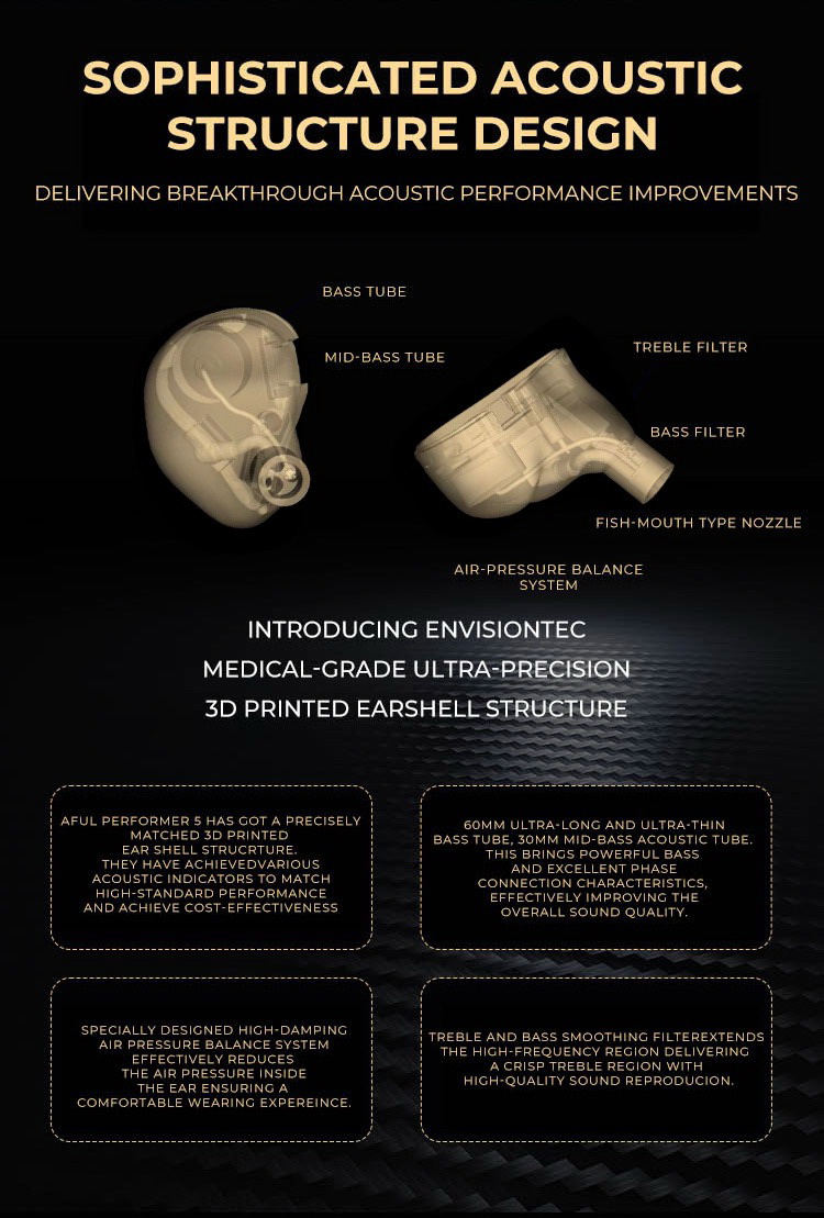 AFUL Performer 5 หูฟัง 5 ไดรเวอร์ 4BA+1DD ประกันศูนย์ไทย