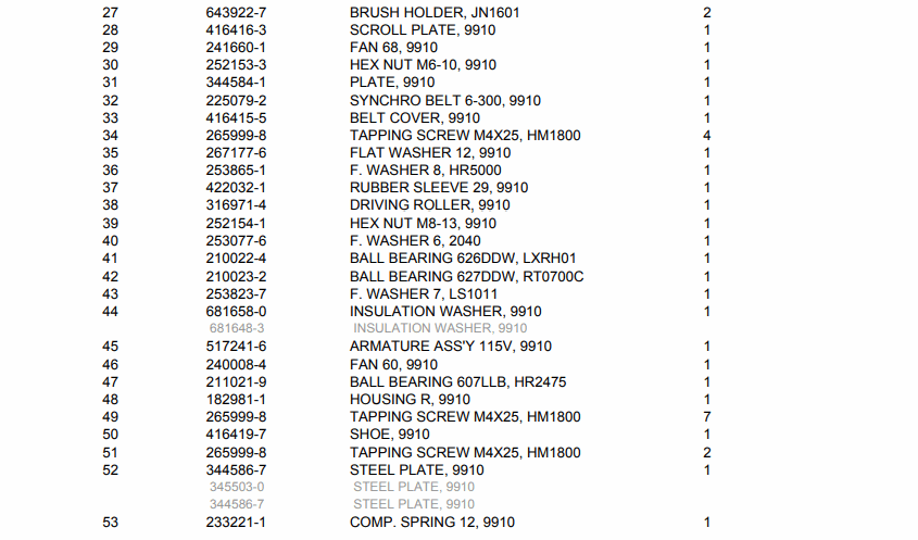9910 เครื่องขัดกระดาษทรายสายพาน Makita Spare Parts