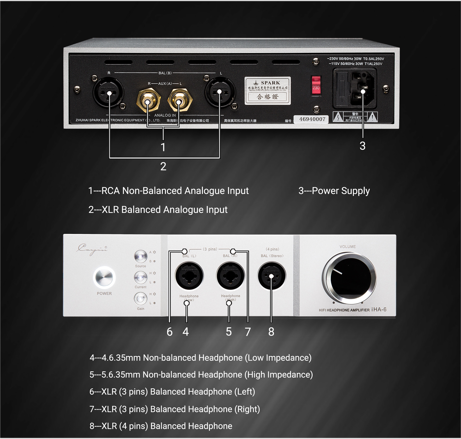 ขาย Cayin IHA-6 แอมป์หูฟังกำลังขับสูง ประกันศูนย์ไทย