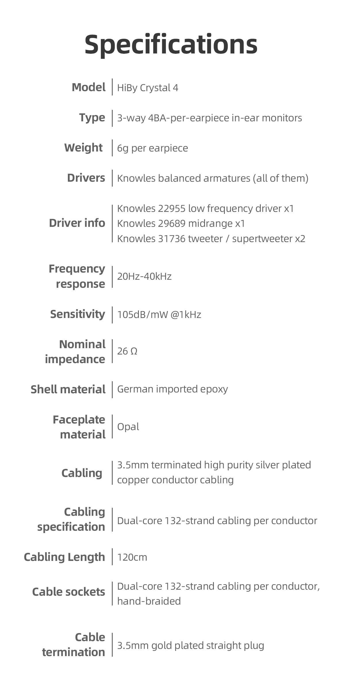 ขาย Hiby Crystal4 หูฟัง 4 ไดรเวอร์ 4BA Knowles รองรับ Hi-Res ประกันศูนย์ไทย