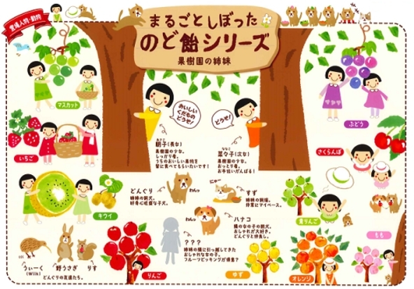 ลูกอม Kanro juice candy 26 g. (แอปเปิ้ล / ส้ม)