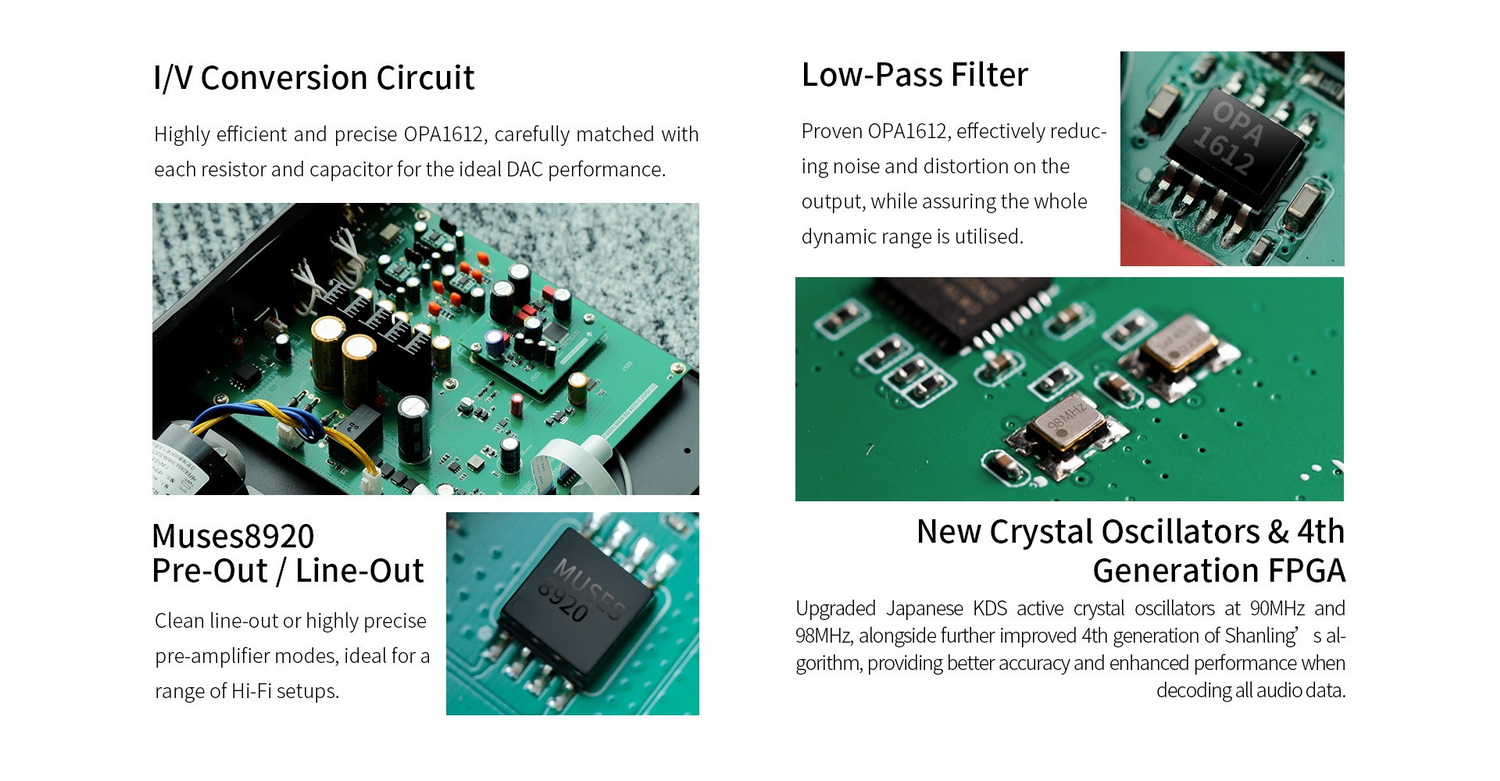 <สั่งจองล่วงหน้า> Shanling CD-S100 IV เครื่องเล่น CD รุ่นแรกระบบ DAC ROHM BD34352 ใหม่ รองรับ Dual Hi-Res ประกันศูนย์ไทย