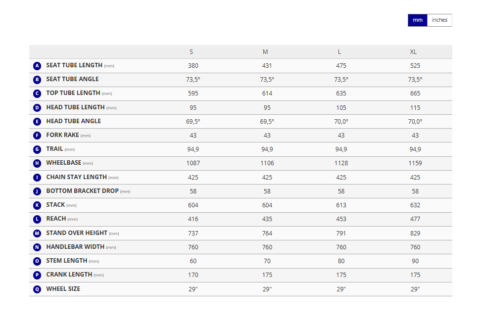 จักรยานเสือภูเขา GIANT XTC ADVANCED 29 2 XC BIKE, 11SPEED SLX 29er, Giant MY2025