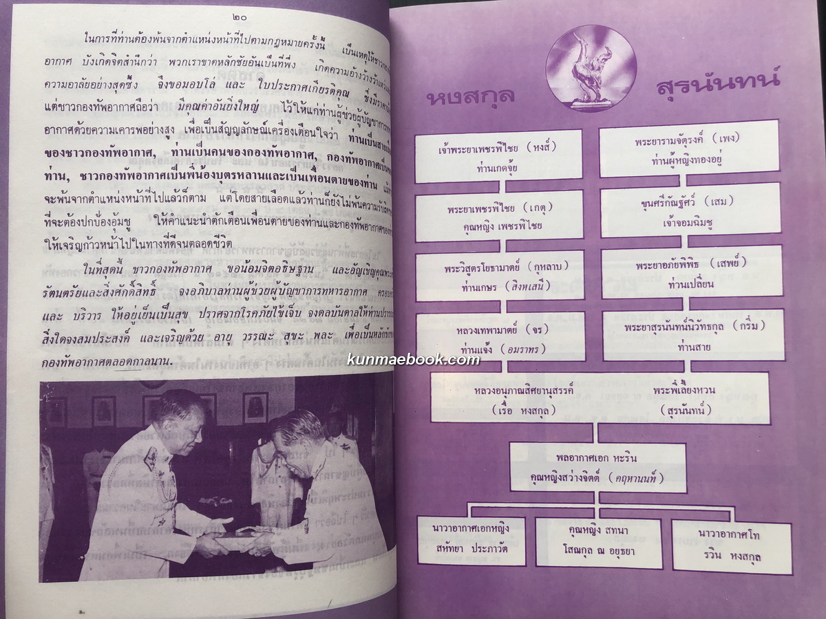 ที่ระลึกในโอกาสอายุครบ ๖ รอบ พล.อ.อ.หะริน หงสกุล