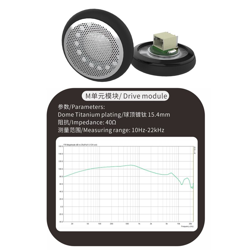 ขาย SMABAT Earbud Driver ชุดไดรเวอร์สำหรับหูฟัง SMABAT เสียงดี