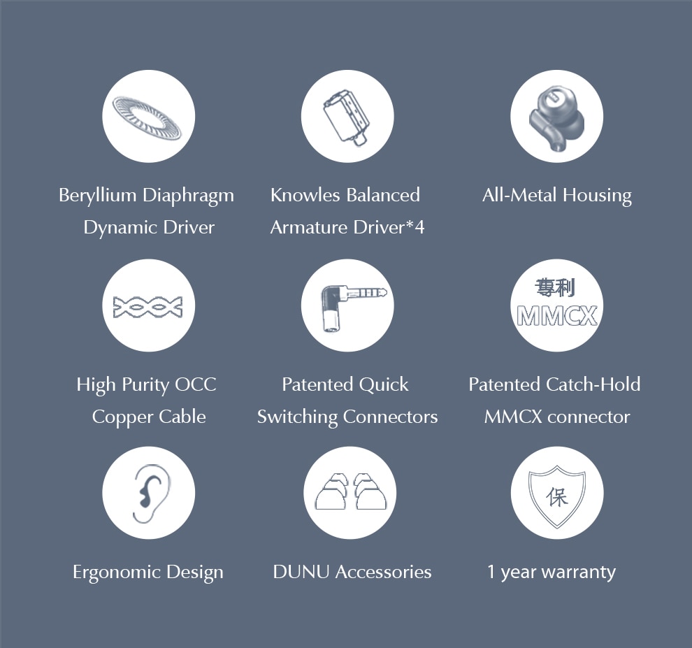 ขาย DUNU DK-3001 PRO หูฟัง 5 ไดรเวอร์ (4BA+1DD) รองรับ Hi-Res