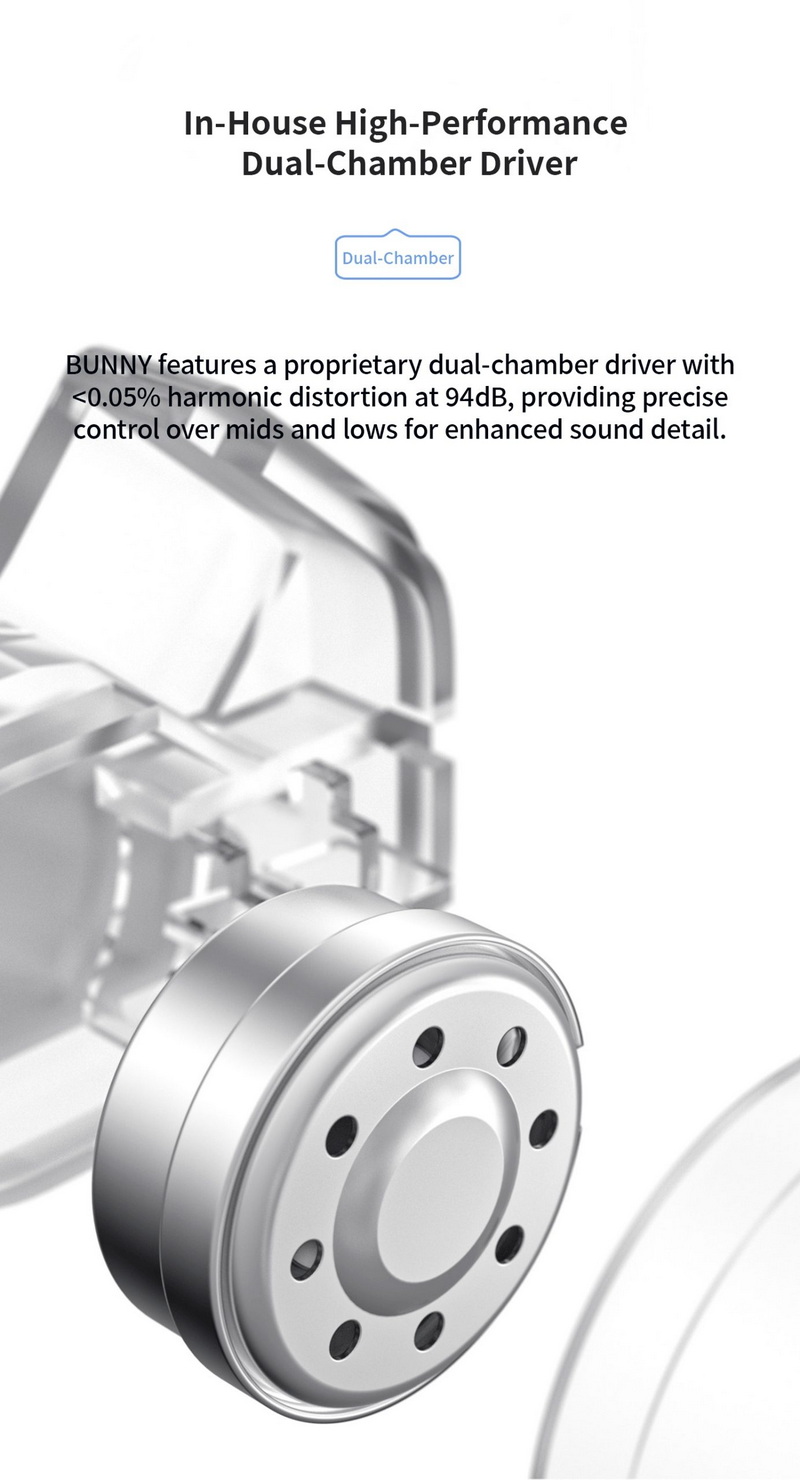 Tanchjim Bunny หูฟัง IEMs ไดรเวอร์ Dynamic เสียงชัดใสและมีสไตล์สำหรับเกมเมอร์ ประกันศูนย์ไทย