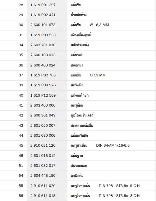 GST 65 เลื่อนจิ๊กซอว์ Bosch Spare Parts