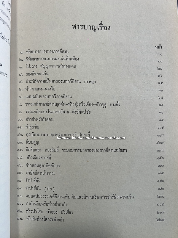ของดีอีสาน / อนุสรณ์ นายสมบูรณ์ ทวีวัฒน์ อดีตสมาชิกสภาผู้แทนราษฎรจังหวัดร้อยเอ็ด