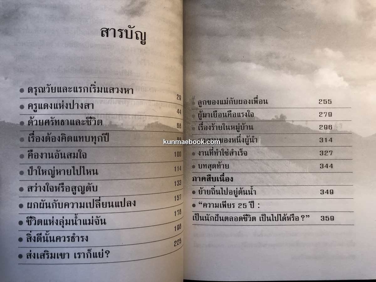 แม่จัน สายน้ำที่ผันเปลี่ยน ผลงานของ เตือนใจ ( กุญชร ณ อยุธยา ) ดีเทศน์