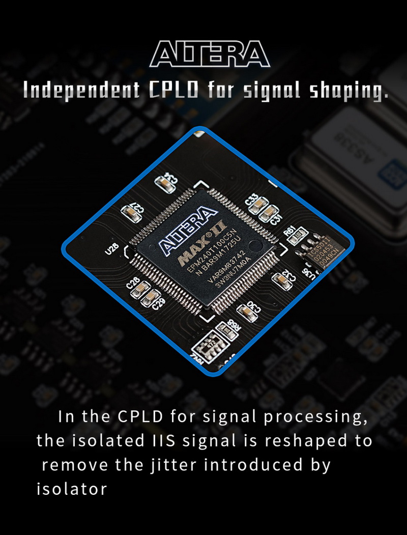 Gustard U18 อินเทอร์เฟซเสียง USB ชิป XMOS XU216 จำนวน 16 คอร์ ประสิทธิภาพสูง ประกันศูนย์ไทย