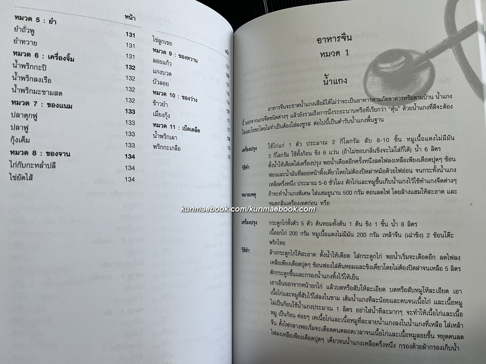 อนุสรณ์ในงานพระราชทานเพลิงศพ ร้อยโทนายแพทย์ ไพฑูรย์ ชวลิตธำรง ป.ช.,ป.ม.