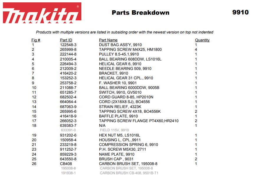 9910 เครื่องขัดกระดาษทรายสายพาน Makita Spare Parts