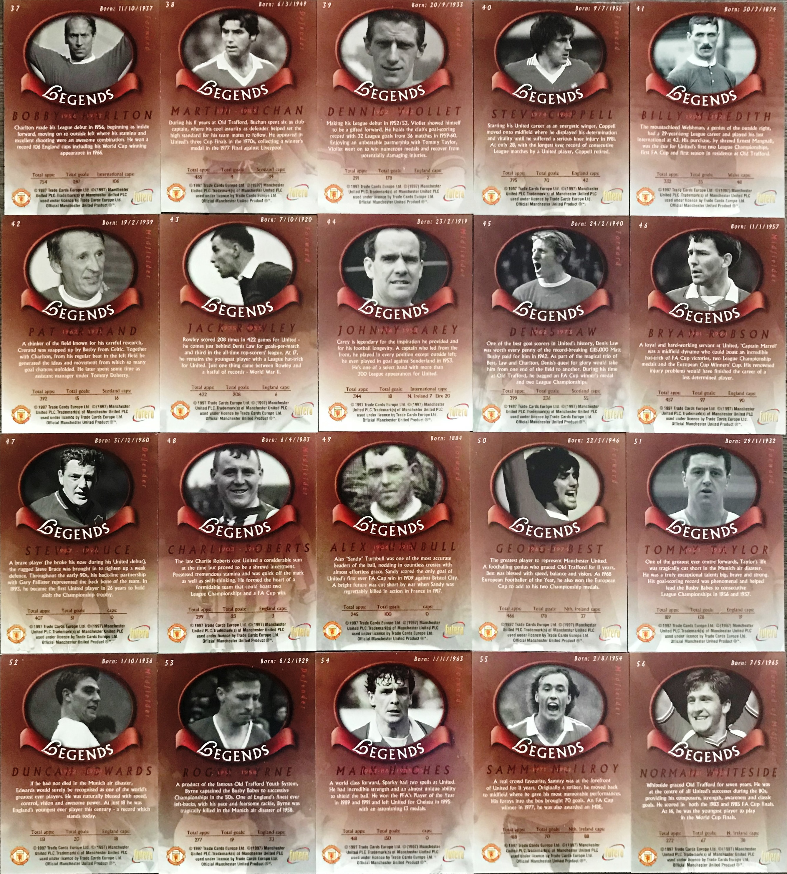 การ์ดสะสม ฟุตบอล สโมสรแมนเชสเตอร์ ยูไนเต็ด - ฟูเทร่า แมนเชสเตอร์ ยูไนเต็ด 1997 ใหม่ / MANCHESTER UNITED Football Club Collector Card Series - FUTERA MANCHESTER UNITED 1997 NEW