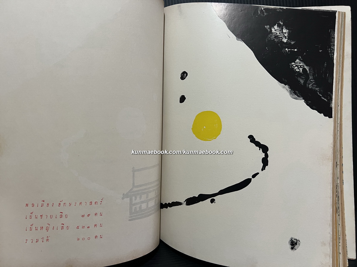 หนังสือมหาวิทยาลัย ฉบับปิยมหาราชานุสรณ์ จุฬาลงกรณมหาวิทยาลัย 23 ตุลาคม 2502