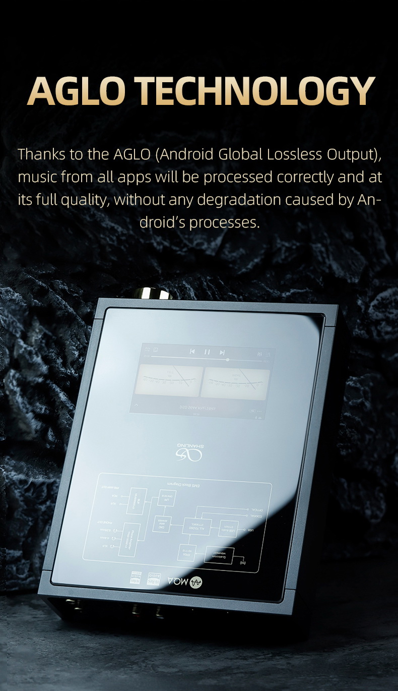 ขาย Shanling EM5 DAC/AMP สำหรับหูฟัง ระดับ high-end ประกันศูนย์ไทย