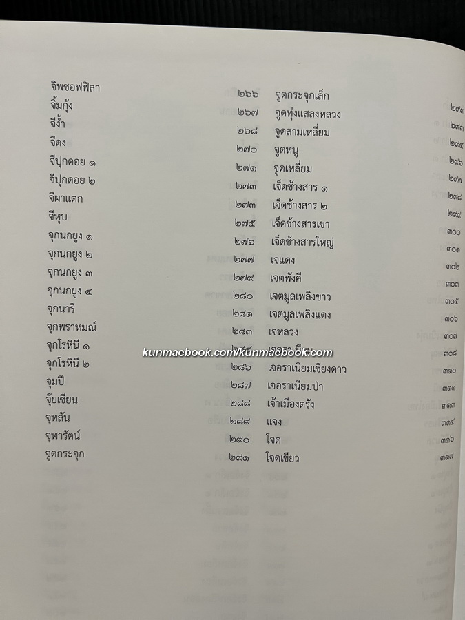 อนุกรมวิธานพืช อักษร ฆ-จ ( ราชบัณฑิตยสภา )