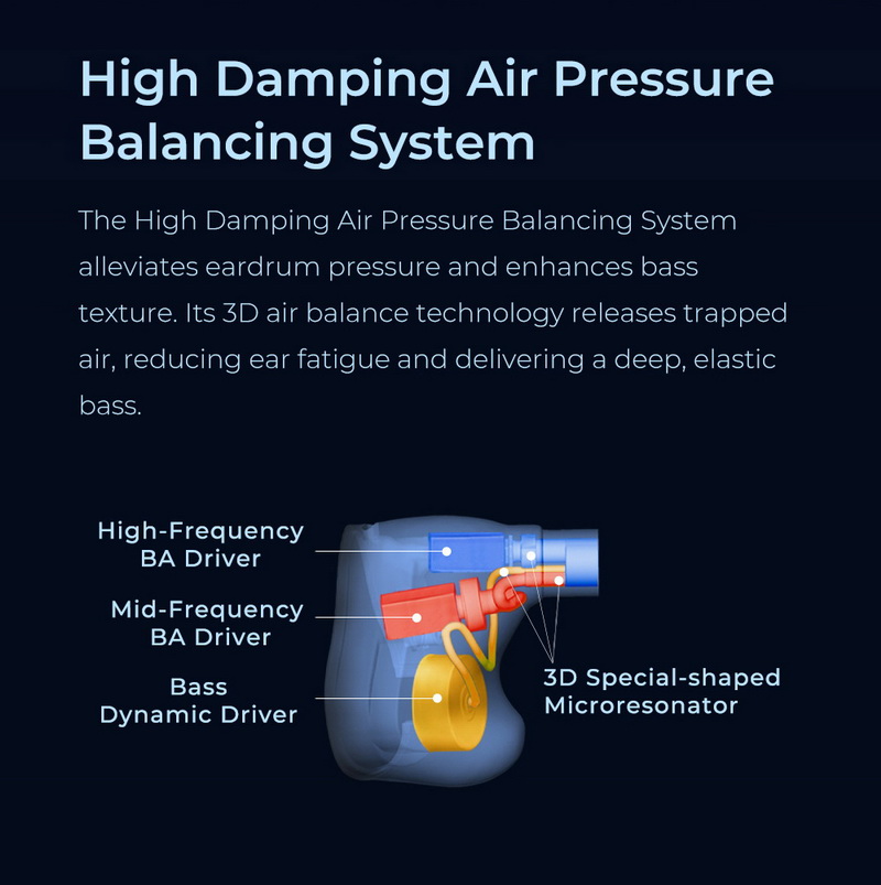 Aful Explorer หูฟัง IEMs Hybrid 3 ไดรเวอร์ 1DD+2BA ผลงานชิ้นเอก ประกันศูนย์ไทย