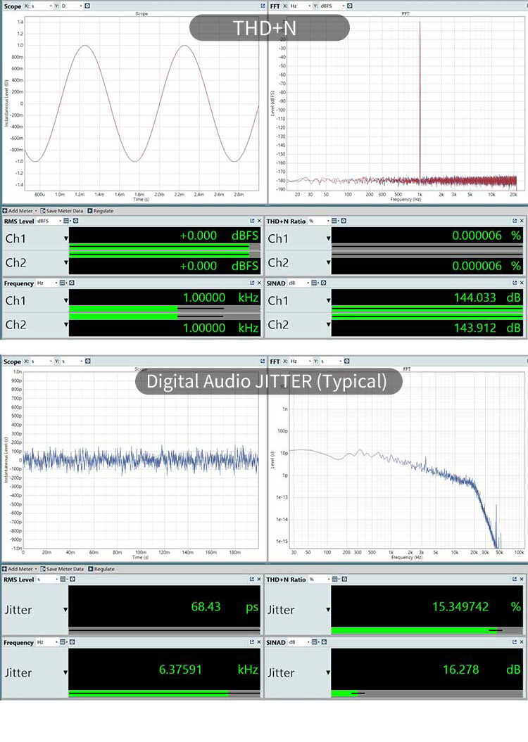 SMSL VMV T2 เครื่องเล่น CD ระดับไฮเอนด์ รองรับ MQA, LDAC, Hi-Res Wireless ประกันศูนย์ไทย