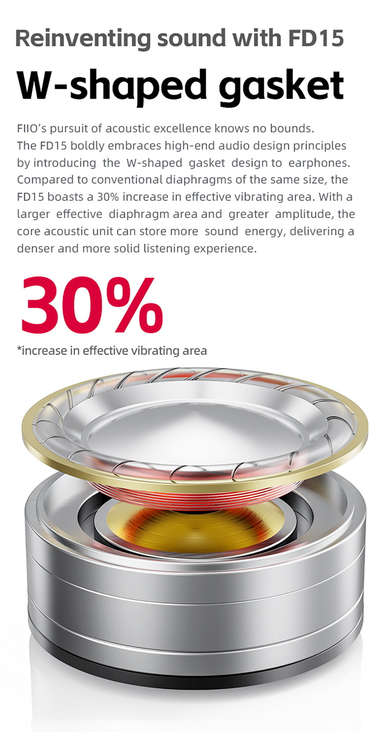 FiiO FD15 หูฟัง IEMs ไดรเวอร์ไดนามิก 13.8 มม.ไดอะแฟรมแมกเนเลียม บอดี้แสตนเลส 316L รองรับ Hi-Res ประกันศูนย์ไทย