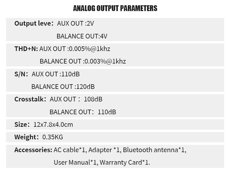 ขาย Xduoo MU-605 ตัวรับสัญญาณ Bluetooth สำหรับ DAC/AMP ประกันศูนย์ไทย