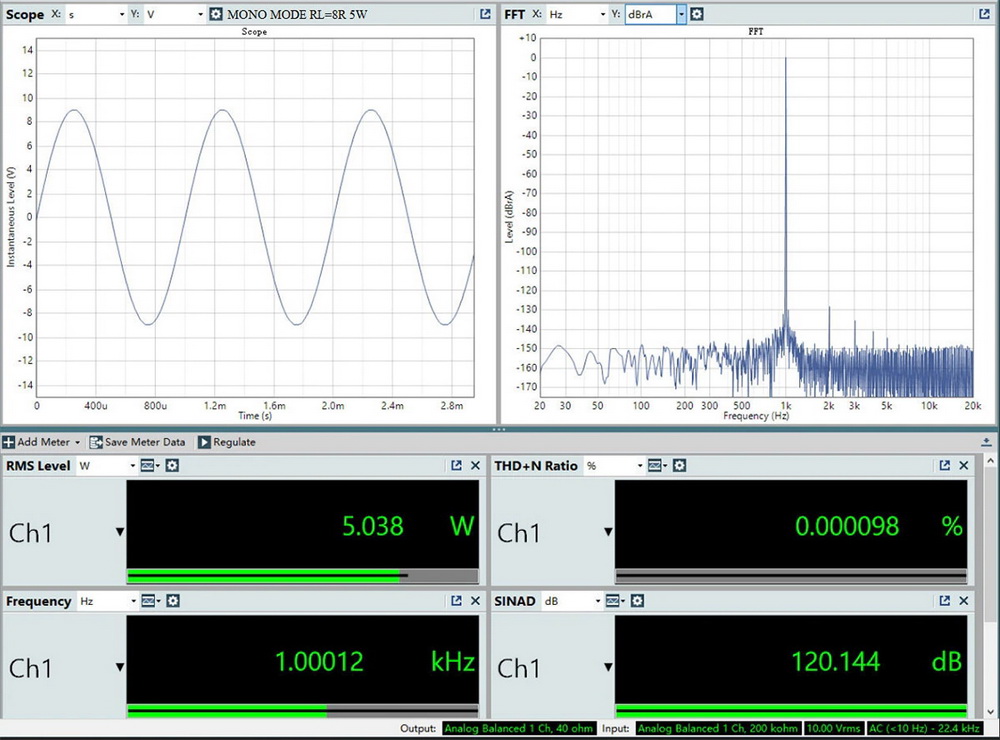 ขาย Topping LA90 แอมป์ตั้งโต๊ะ Class AB ระดับ High-End ประกันศูนย์ไทย