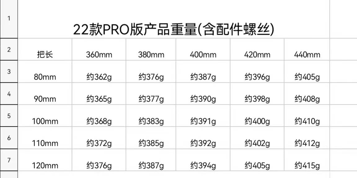 RPANTAHI Integrated Carbon Handlebar