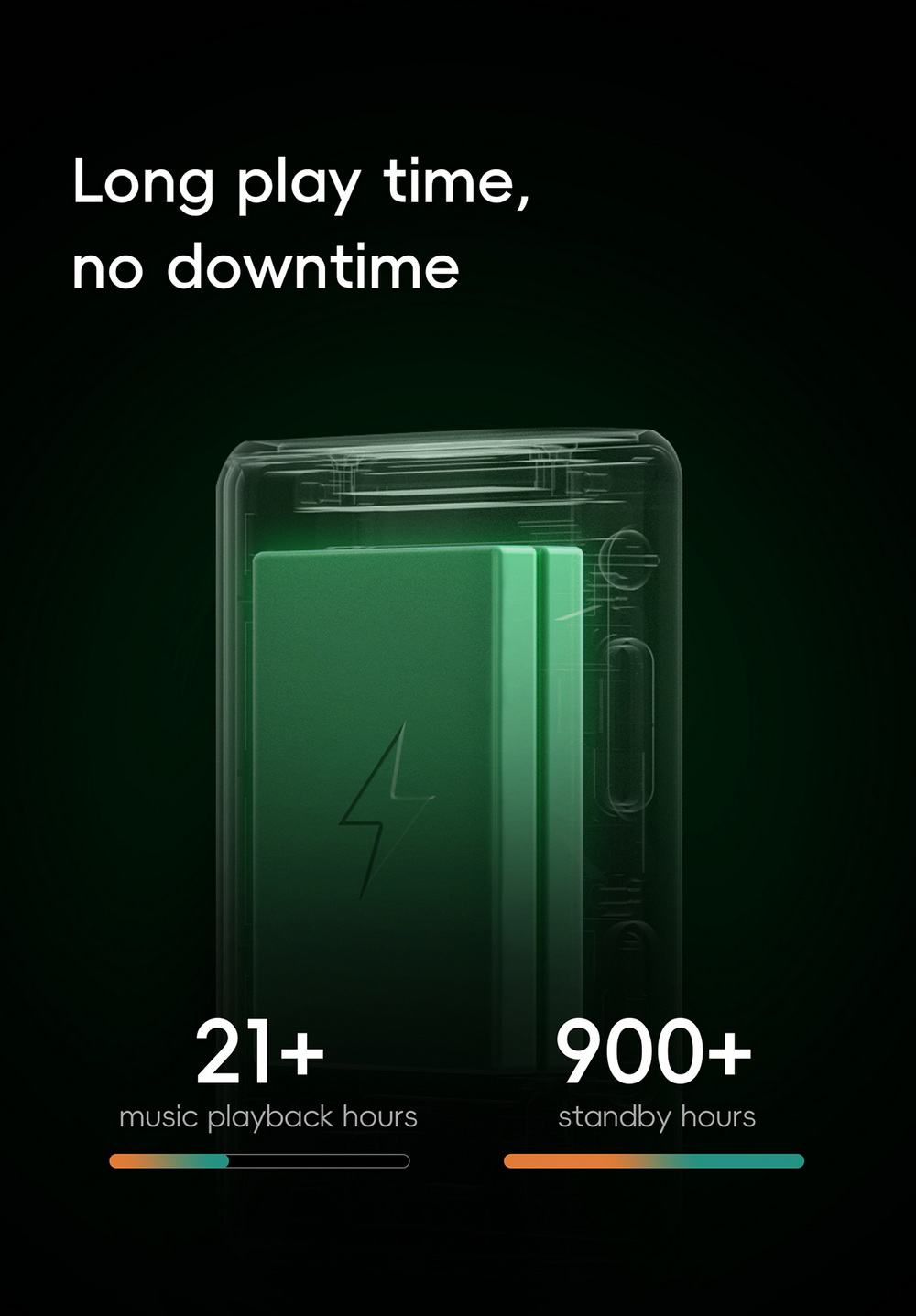 Hiby R3PROii DAP พกพา ชิป CS43198 x2 รองรับ MQA, Bluetooth5.1, LDAC, Dual Hi-Res ประกันศูนย์ไทย