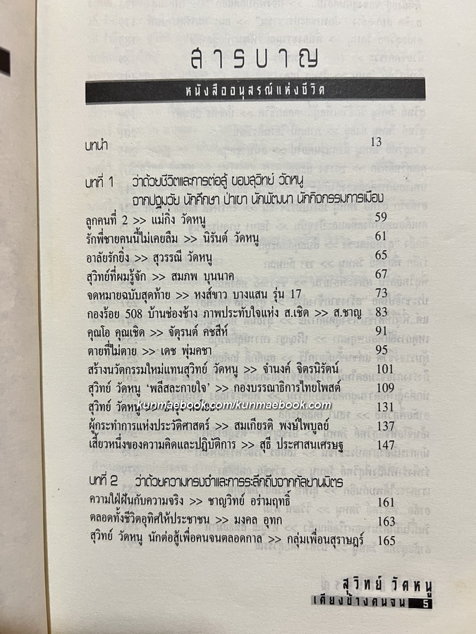 อนุสรณ์ในงานฌาปนกิจศพ สุวิทย์ วัดหนู ณ วัดสามัคคีบรรพต จ.ชลบุรี วันที่ 9 มิถุนายน พ.ศ.2550