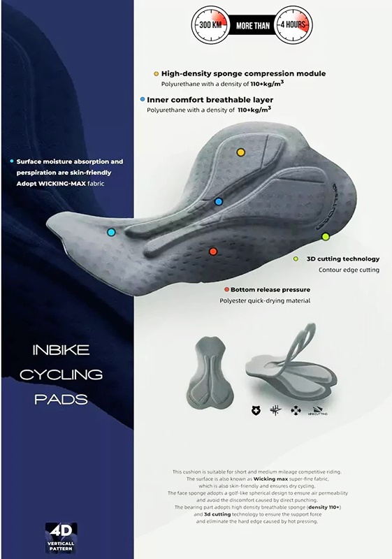 กางเกงจักรยานขาสั้น LAMEDA MEN MINIMAL | สีดำ, น้ำเงินเข้ม ไซส์ S-2XL