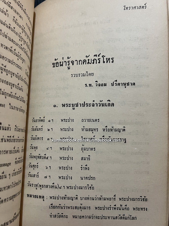 วิวิธศาสตร์ / อนุสรณ์ นายเกิด สุนทรวิจิตร