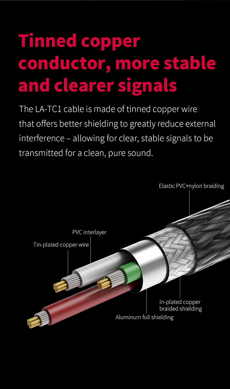 FiiO LA-TC1 สายชาร์จ/สายดาต้า USB TypeA เป็น TypeC สำหรับ เครื่องเสียง, DAC, PC, Smartphone