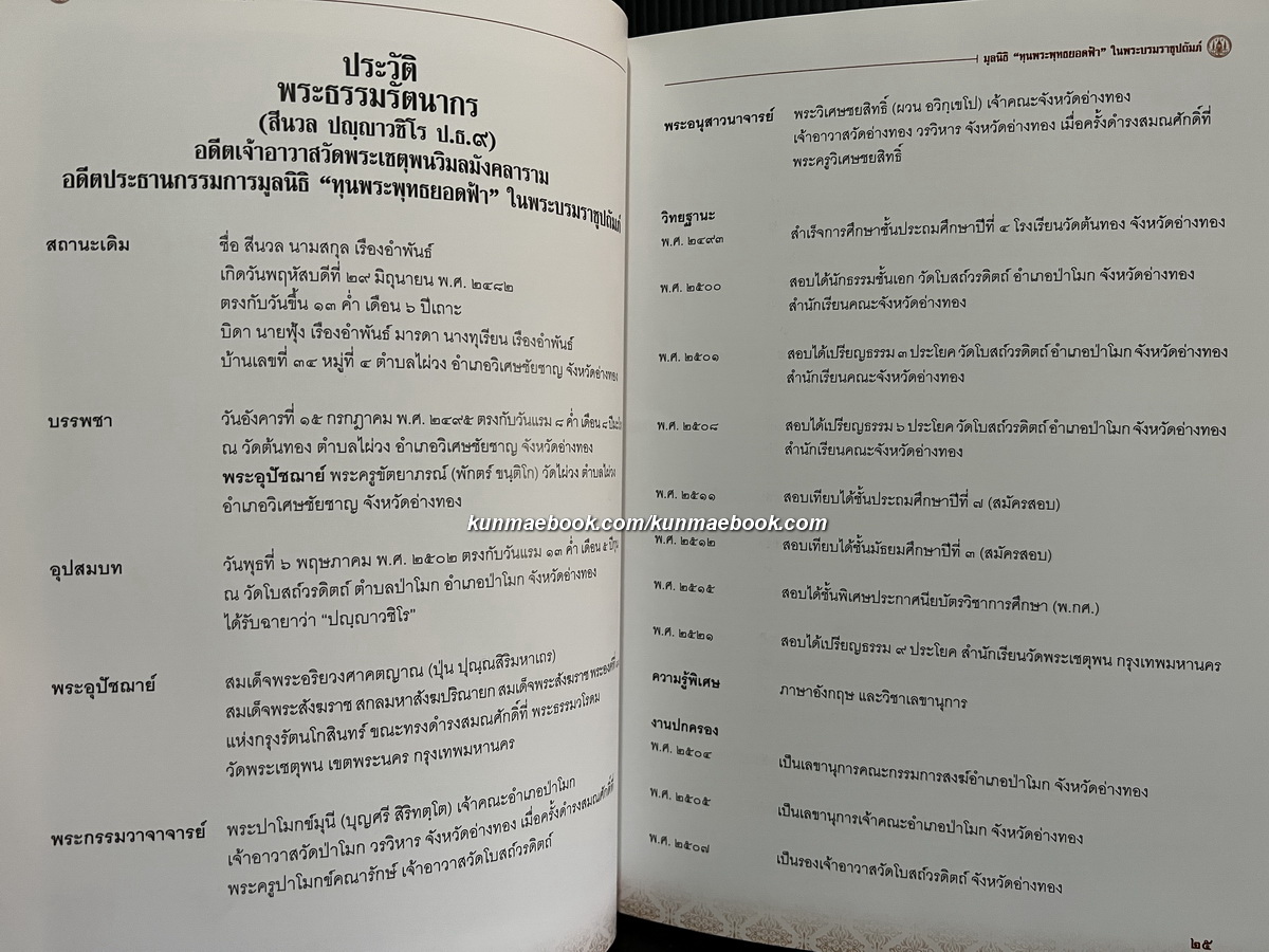 คัมภีร์พระอภิธานศัพท์ ฉบับ ว.ผ.ต. / อนุสรณ์ พระธรรมรัตนากร ( สีนวล ปญญาวชิโร ป.ธ.9 ) อดีตเจ้าอาวาสวัดพระเชตุพนฯ