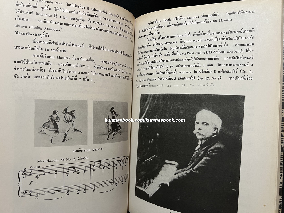 สังคีตนิยมเบื้องต้นว่าด้วยเพลงคลาสสิค ผลงานของ สมโภช รอดบุญ