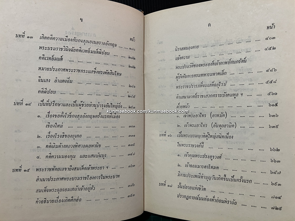 สมเด็จเจ้าพระยาบรมมหาศรีสุริยวงศ์ มหาบุรุษ เล่ม 2 ผลงานของ ณัฐวุฒิ สุทธิสงคราม