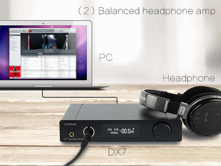 ขาย TOPPING DX7 DAC/AMP ตั้งโต๊ะชุดใหญ่ระดับ Hi-Res รองรับ DSD มาพร้อม Remote control