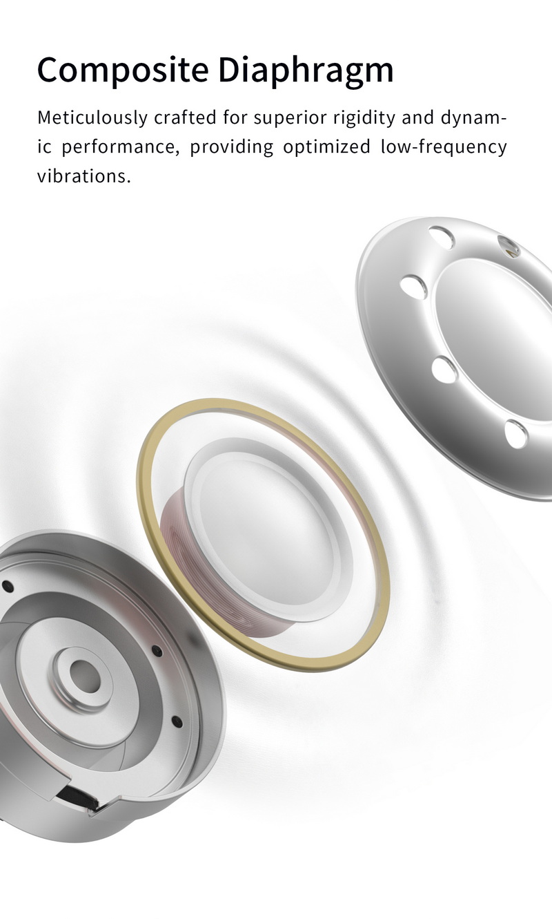 TANCHJIM 4U หูฟัง IEMs ไดรเวอร์ไดนามิก เทคโนโลยี DMT4 Ultra ปรับโทนเสียงได้ ประกันศูนย์ไทย