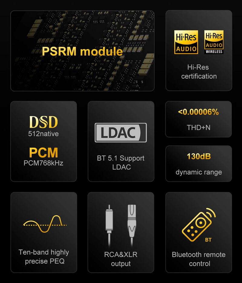 Topping D90IIIDiscrete Fully Balanced DAC รองรับ BT5.1, LDAC, โหมดPreamp, Dual Hi-Res ประกันศูนย์ไทย