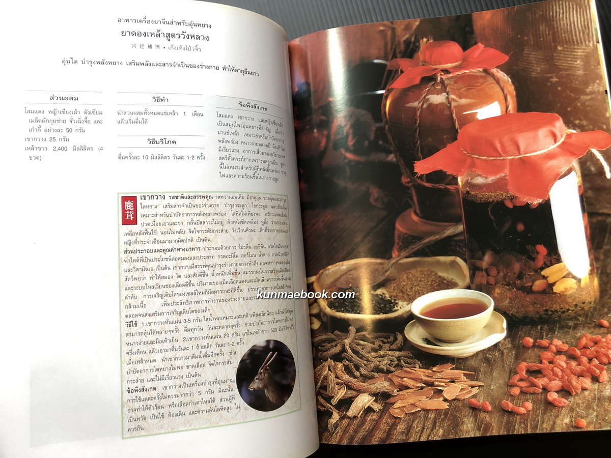 อาหารเครื่องยาจีน หลักโภชนาการ พร้อมสูตรอาหารอายุวัฒนะ