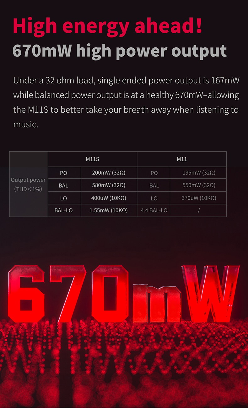 FiiO M11S DAP พกพาระดับเรือธง รองรับ MQA, Hi-Res ประกันศูนย์ไทย