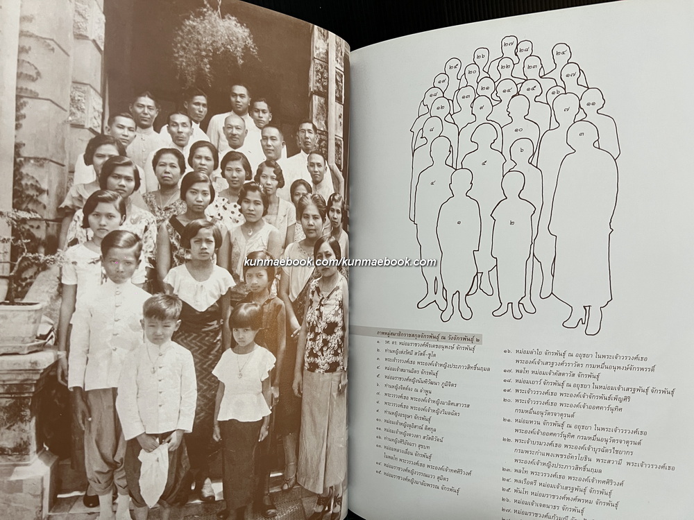 150 ปี สมเด็จพระเจ้าบรมวงศ์เธอ เจ้าฟ้าจาตุรนต์รัศมีฯ กรมพระจักรพรรดิพงษ์