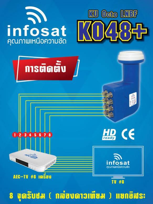 LNB KU 8 Port อิสระ Universal รุ่น K048+ infosat