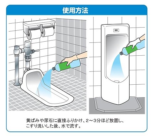 ✨ น้ำยาล้างห้องน้ำสูตรเข้มข้น ミツエイ 酸性トイレクリーナー Mitsuei Acid Toilet Cleaner 500ML ✨