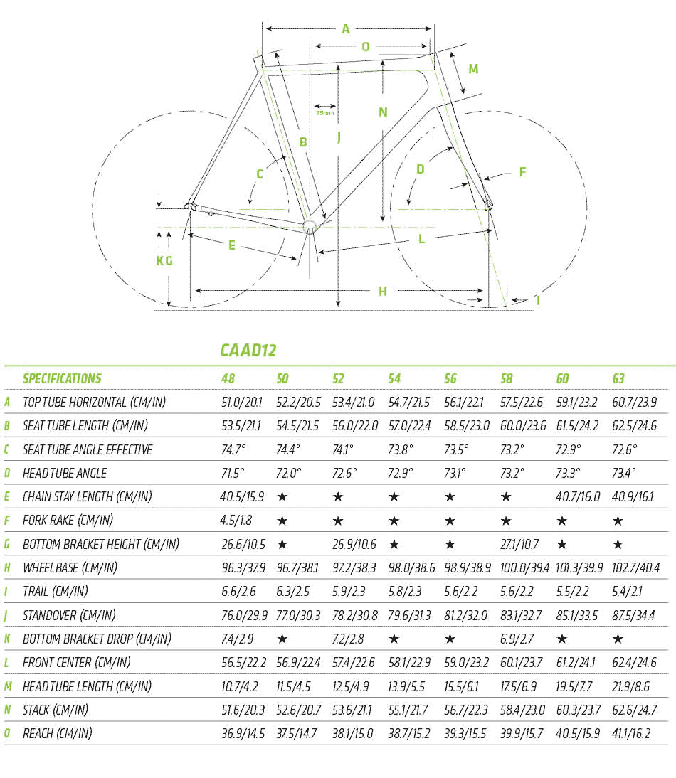 MARIN FOUR CORNERS 2021 Frameset เฟรม+ตะเกียบหน้า+ถ้วยคอ มีแต่เฟรมsize xl ค่ะ 178-190
