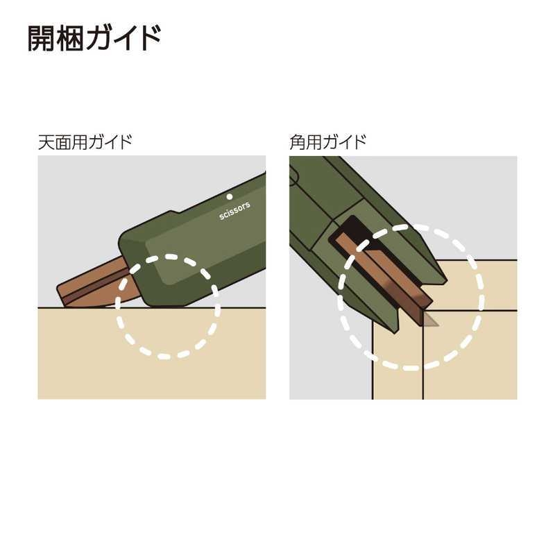 KOKUYO กรรไกรคัตเตอร์ รุ่น ハサ-T420DG 2WAY Hako-Ake