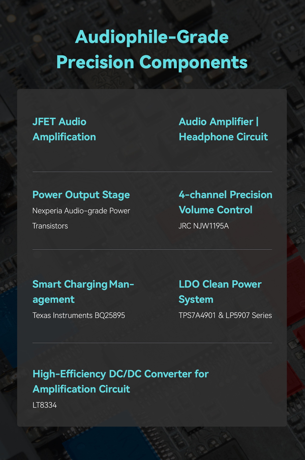 Cayin RU9 DAC/AMP พกพา หลอดสุญญากาศ Nutube 6p1 และ DAC Dual AK4493SEQ ประกันศูนย์ไทย